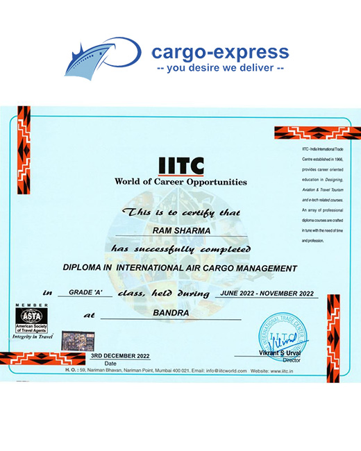 Certificates